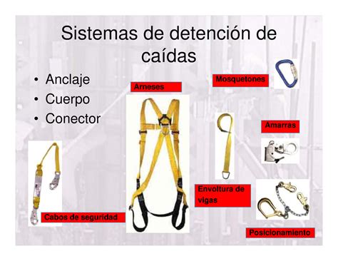 Altura Normativa Osha Sistemas De Detenci N De Ca Das Anclaje