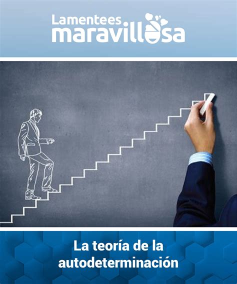La Teoría De La Autodeterminación Teoría Psicologia Y Psiquiatria