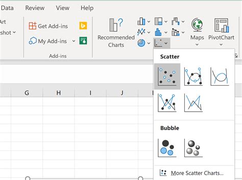How to Plot an Equation in Excel