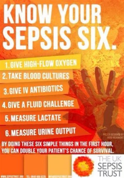 Sepsis Campaign