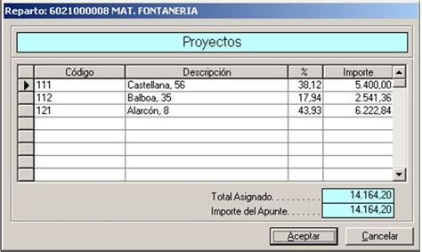 Ejemplo de reparto de un proyecto analítico del programa ERP Gextor