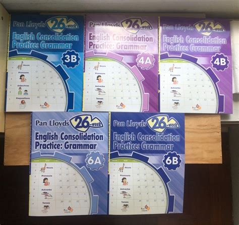 Pan Lloyds English Consolidation Practice Grammar 3B 4A 4B 6A 6B 興趣及