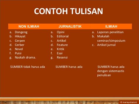 Contoh Tulisan Ilmiah Darelowebsite