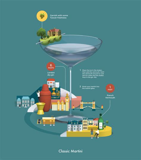 Classic Cocktail Recipes :: Behance