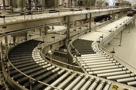 Sortation Systems | Monk Conveyors