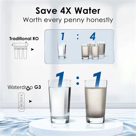 Buy Waterdrop G3 Reverse Osmosis System Tankless Ro Water Filtration Systems Under Sink Nsf