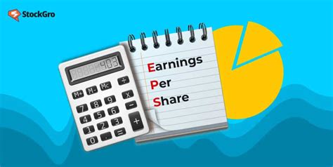 earnings  share eps full form types    works