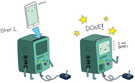 The Adventure Time BMO Interactive Buddy with Game Controllers for iPad ...