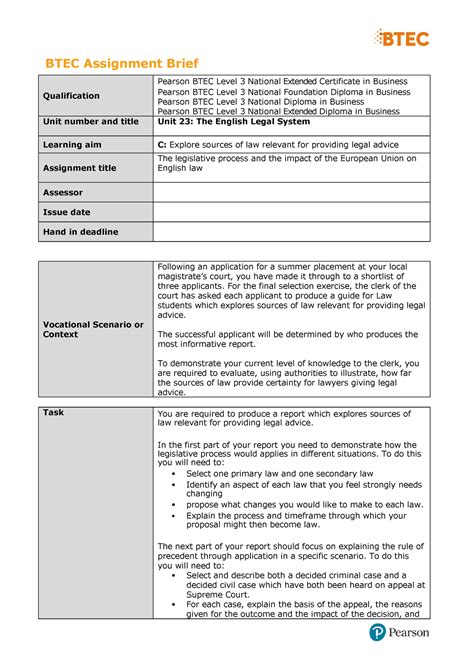 Unit Authorised Assignment Brief For Learning Aim C The English