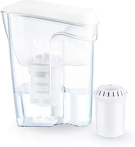 Philips Aqua Solutions Wasserfilter Karaffe Gegen Kalk Blei Chlor