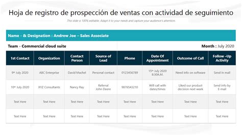 Plantillas de hojas de prospección imprescindibles con muestras y ejemplos