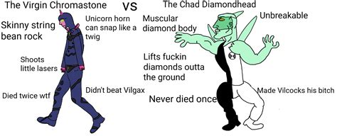 Diamondheads My Favorite Tbh Tbh Rben10