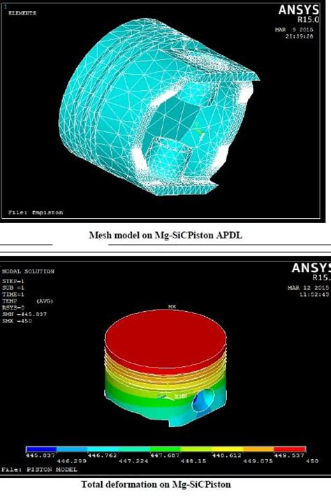 Piston Design Calculations