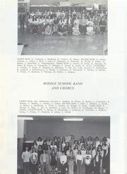 Unity High School - Hi Lites Yearbook (Mendon, IL), Class of 1976, Page ...