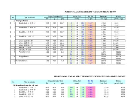 Xls Perhitungan Tulangan Beton