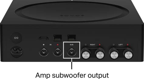 Use a third-party subwoofer with Amp or Connect:Amp | Sonos