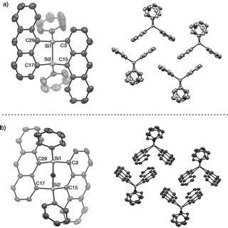 X Ray Crystal Structures Of A A P And B A P Thermal