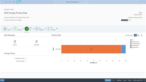 Sap Master Data Governance Mdg Reviews Details Pricing