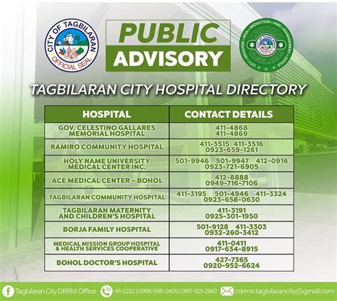 Tagbilaran City Hospitals Directory | City Government of Tagbilaran