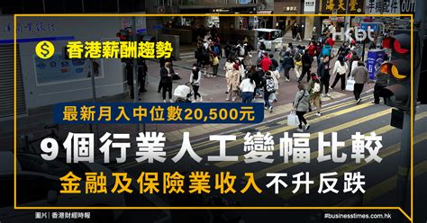 香港薪酬趨勢｜最新月入中位數20500元｜9個行業人工變幅比較