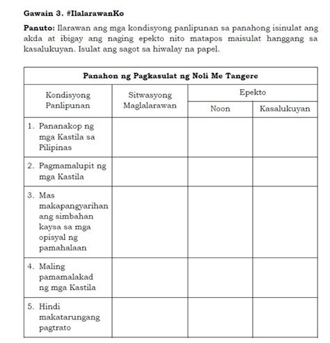 Solved Gawain Ilalarawanko Panuto Ilarawan Ang Mga Kondisyong