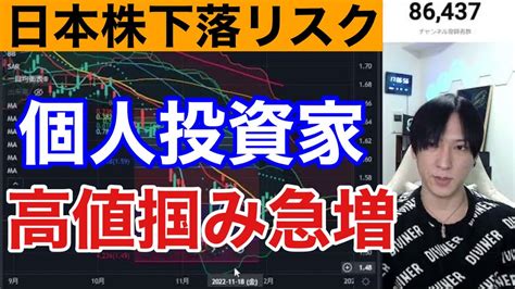 【12 8、下落サイン点灯で日本株続落か⁉】個人投資家の高値掴み急増‼日経平均も期日に向けて下落。ソフトバンクがmbo期待で上昇。景気後退懸念