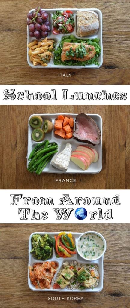 What Do School Lunch Programs Look Like From Around the World? - The ...