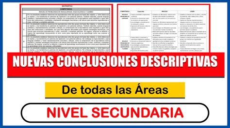 Importante Nuevas Conclusiones Descriptivas De Todas Las Reas Para