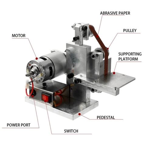 Small DIY Polishing Machine – JOOPZY