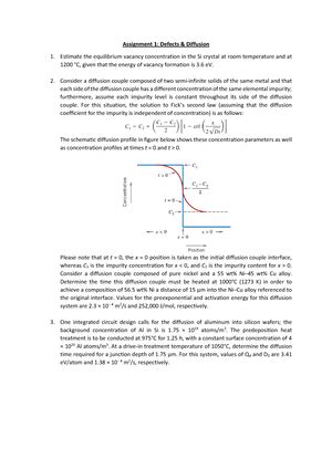 Fe C Phase Transformations Iron Carbon Phase Diagram A Review See