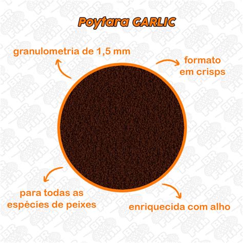 Kit Ra O Poytara Garlic E Immunity Black Line Peixes G Br Fish