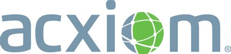 Acxiom | GRMA