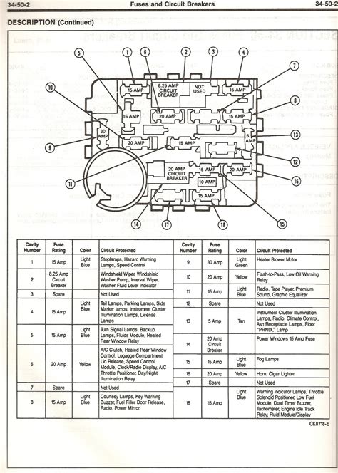 2010 Ford Escape 4WD Fuse Box Diagrams