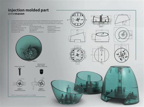 Presentazioni Progetti Design Industrial Design Portfolio