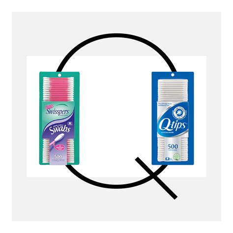 26 Generic Products That Beat Out the Brand Name | Milk + Honey