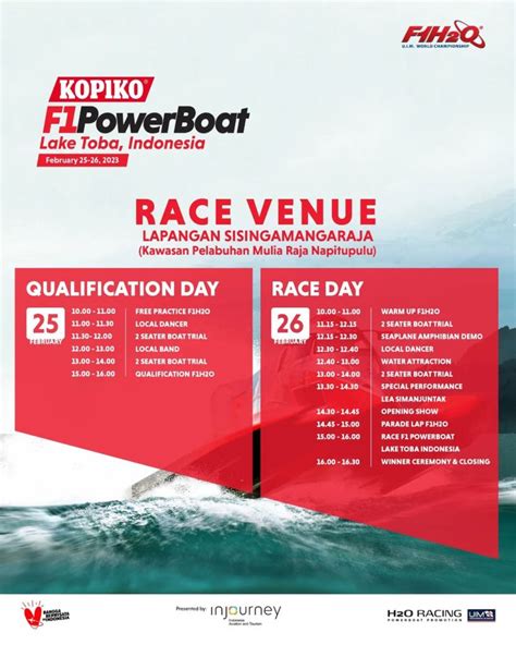 Jadwal F1 PowerBoat 2023 Di Danau Toba Tobaria