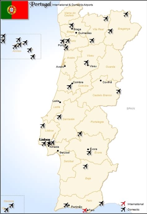 principais aeroportos de portugal mmgo