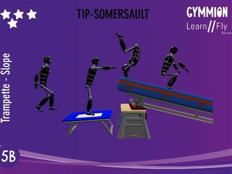 3 Task Cards Front Somersault In Gymnastics Level 5 Teaching Resources