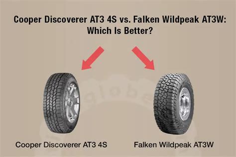 Cooper Discoverer At S Vs Falken Wildpeak At W Which Is Better