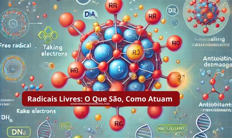 Radicais Livres: O Que Causam - Radicais Livres: O Que São e Seu Impacto na Saúde · Anatomia de uma leitora