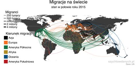 Tag główne kierunki migracji Geografia24 pl