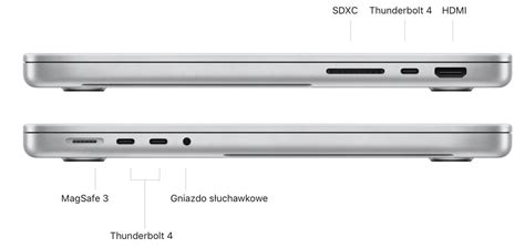 Apple Macbook Pro Rdzeniowy Procesor M Pro Gpu Rdzeni