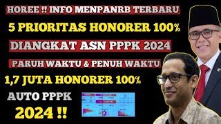 Jelas Nasib Honorer Honorer Diangkat Asn Honorer