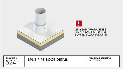 Everguard® Tpo Split Pipe Boots Gaf Commercial Roofing