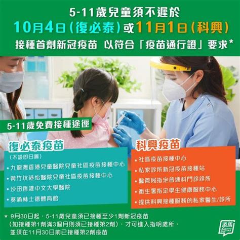 疫苗通行證｜5至11歲兒童首針限期 10月4前打復必泰或11月1前打科興 Am730