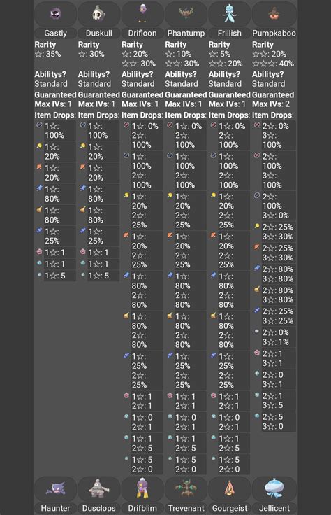 hosting den   serebii   hours rpokemonswordandshield