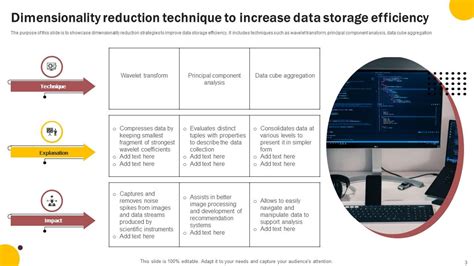 Data Reduction Powerpoint Ppt Template Bundles Ppt Powerpoint