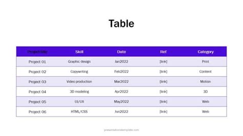 Software Engineer Portfolio Template Presentations Template