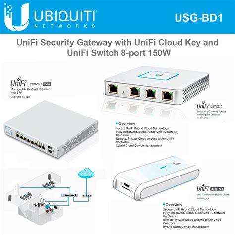 Unifi Cloud Key And Unifi Security Gateway Core