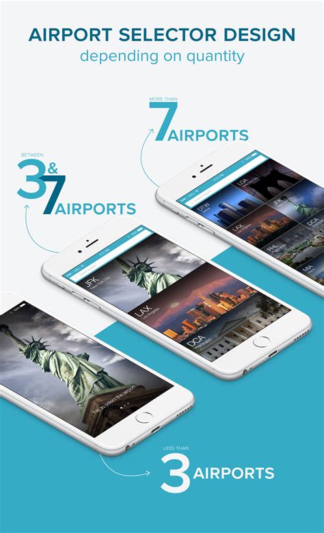 Mobile Airports App :: Behance